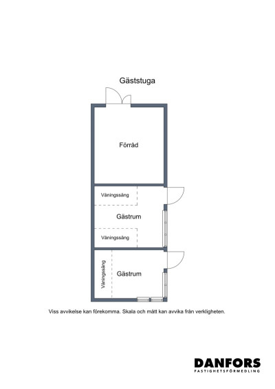 Attefall/gäststuga Attefall/gäststuga Kolonivägen 39