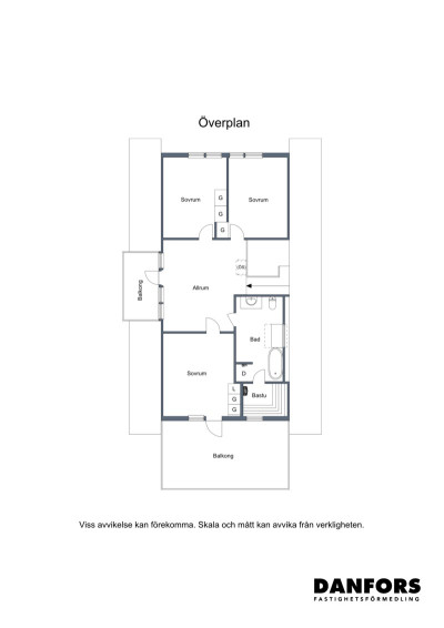 Planritning övreplan Hofmanbangs väg 2