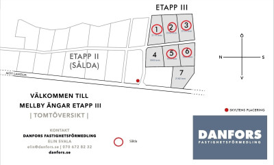 Kartskiss Mellby ängar etapp III