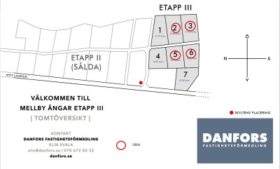 Kartskiss Mellby ängar etapp III