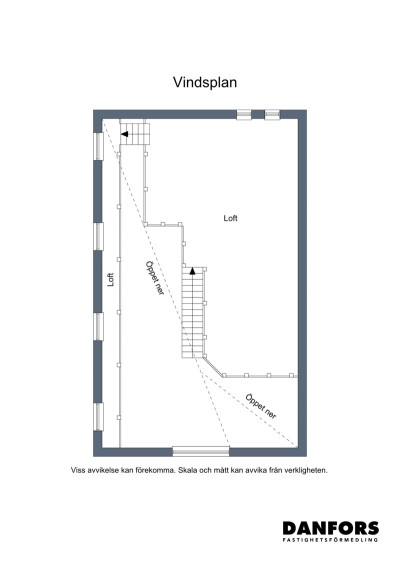 Planritning Loft Vinbärsvägen 3